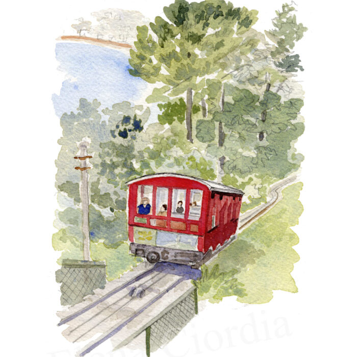 El funicular de Igeldo