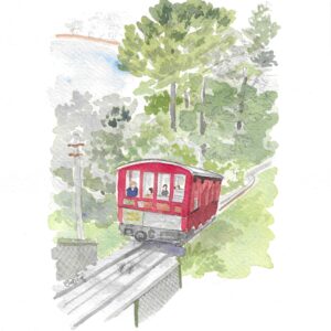 El funicular de Igeldo