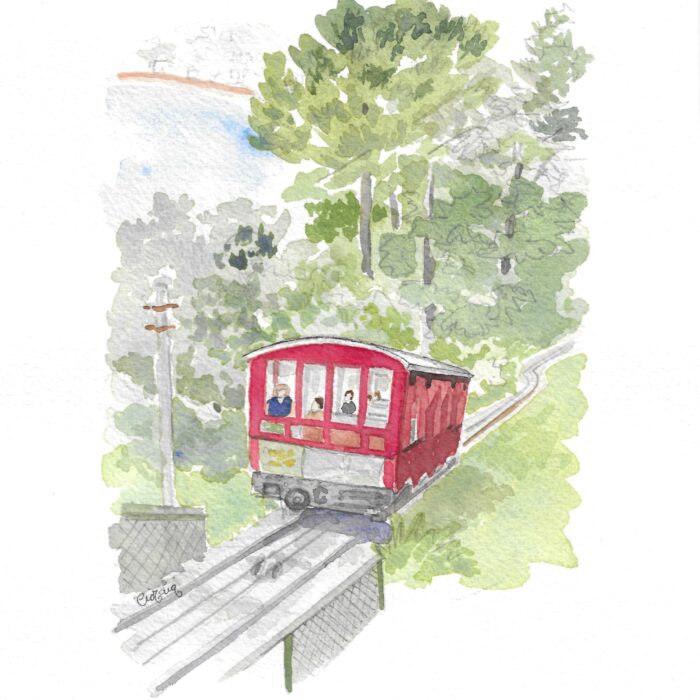 El funicular de Igeldo